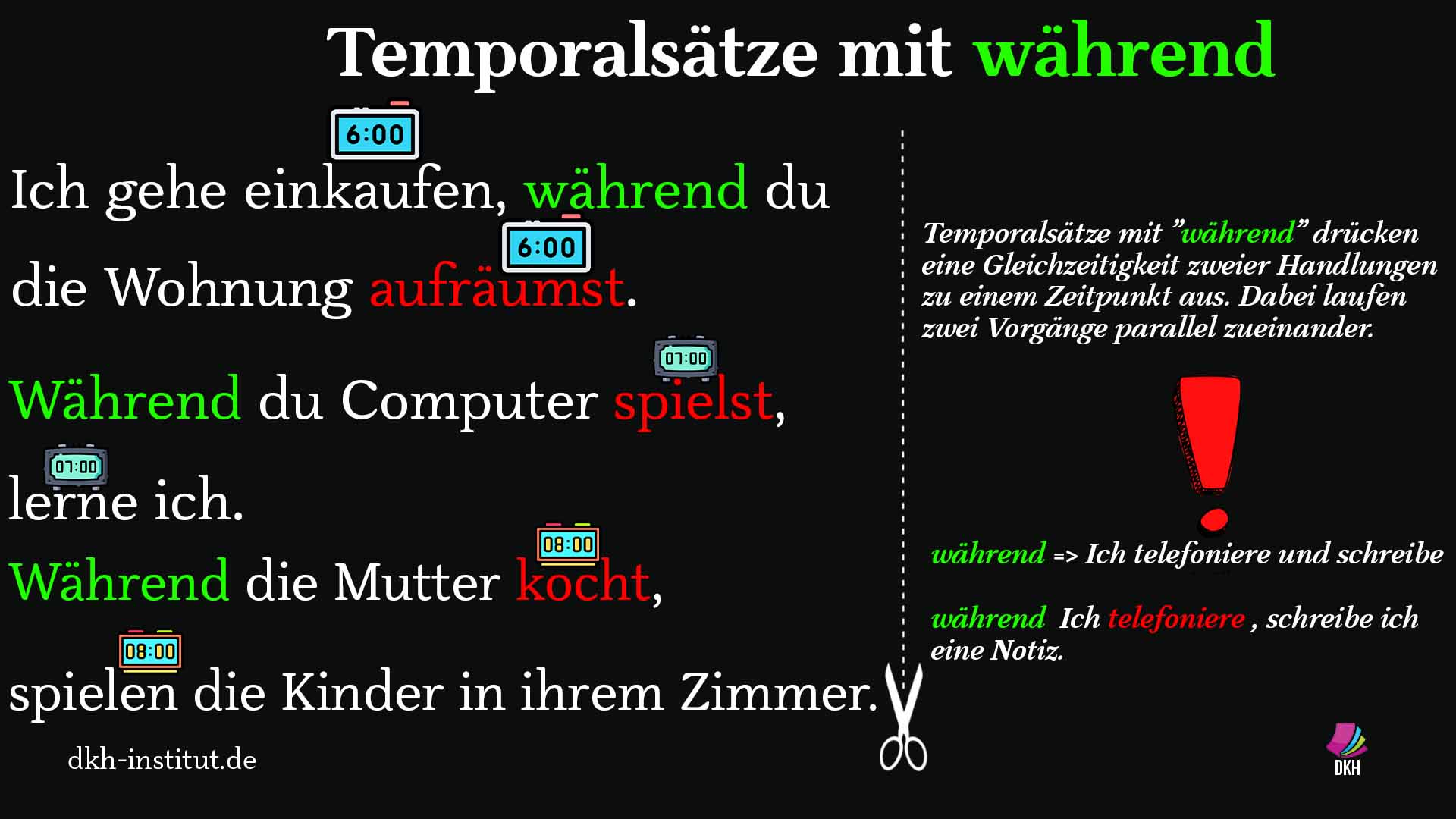 Deutsch Lernen Online B1-Kurse